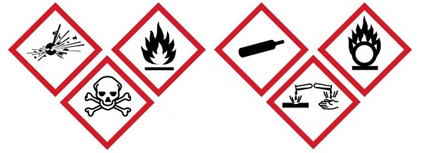 Consumer warning markings